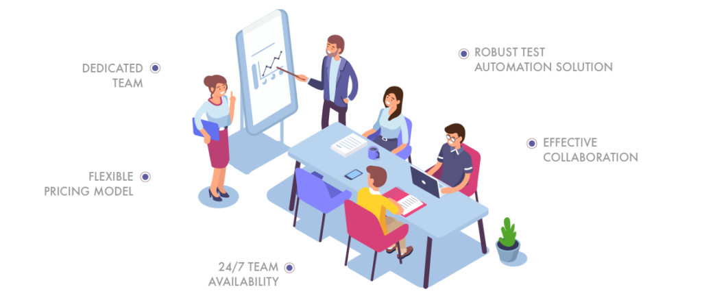 Software Testing Companies Software Testing Companies