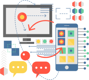 iot testing