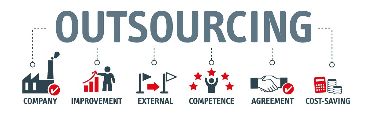 QA Outsourcing Engagement Model