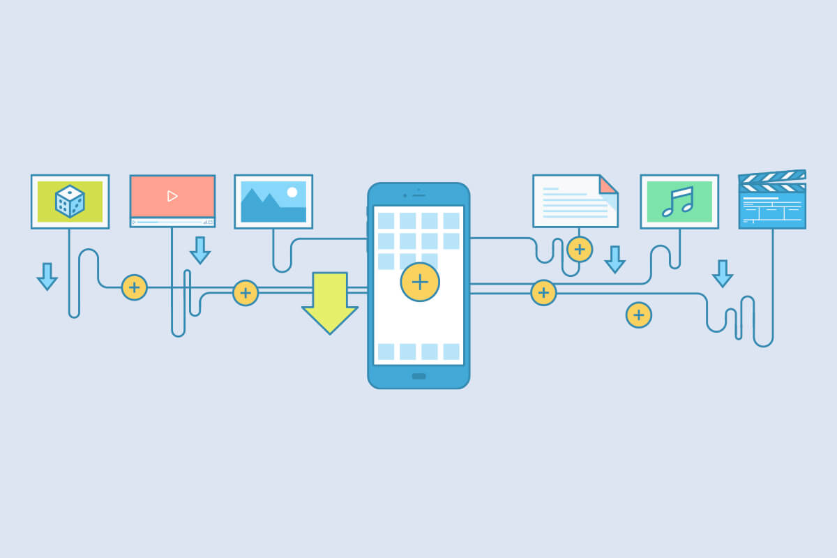 Factors to Consider When Performing Mobile Testing Procedures Codoid Blog