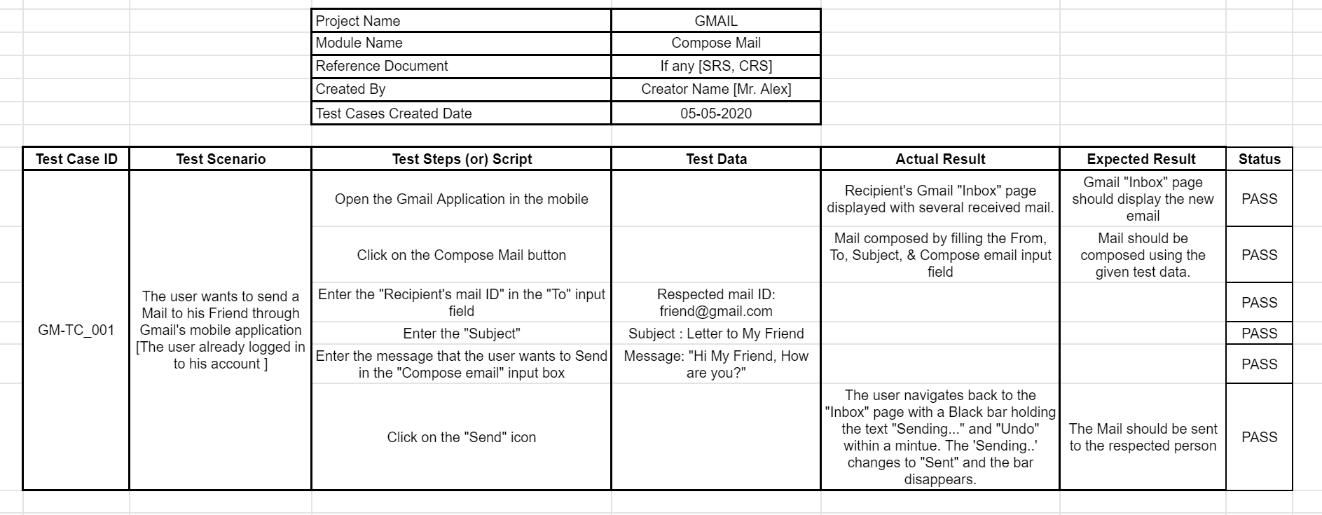 test-case-template-with-example-best-games-walkthrough