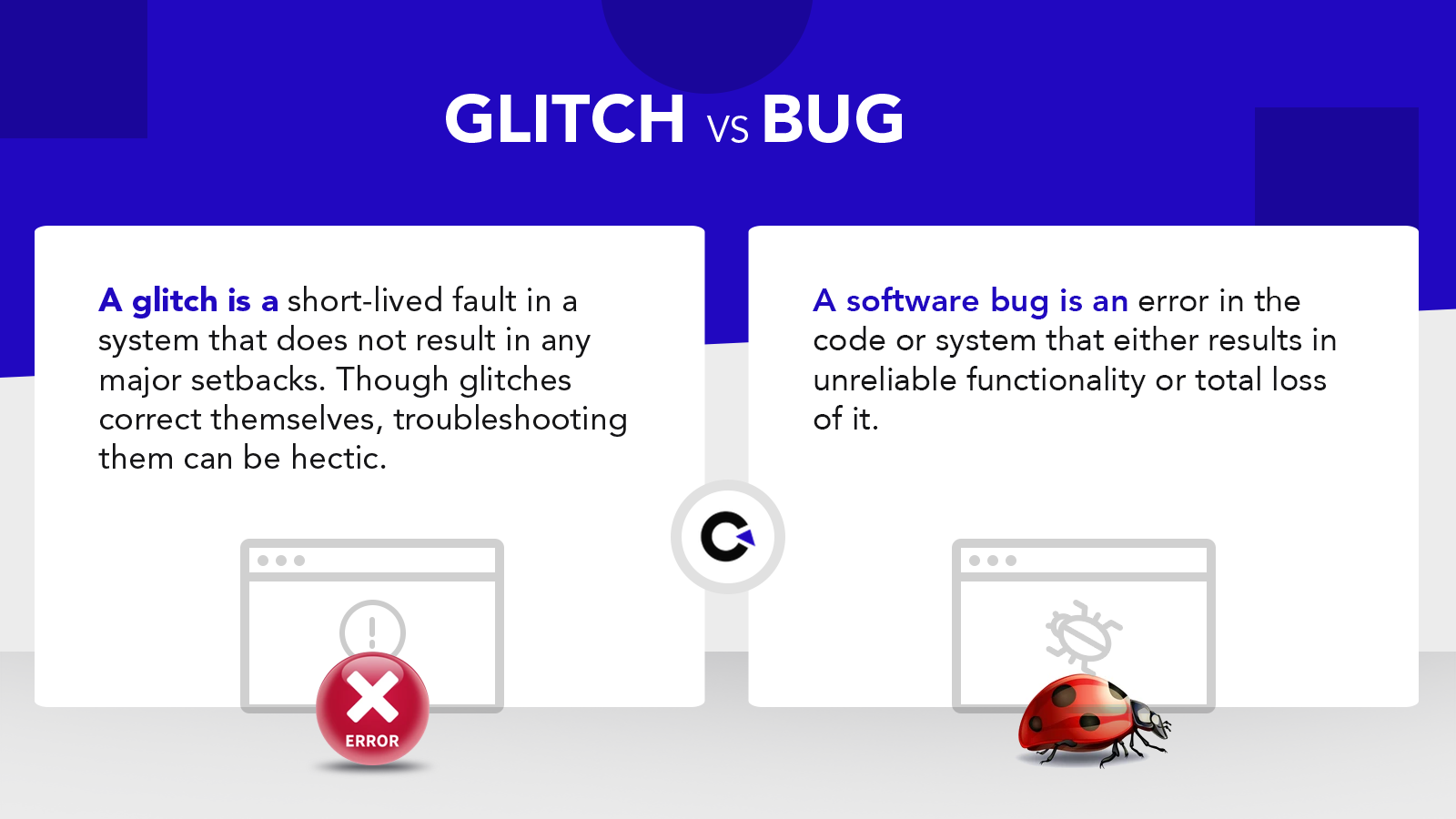 Glitch vs Bug - Types of Software Bugs