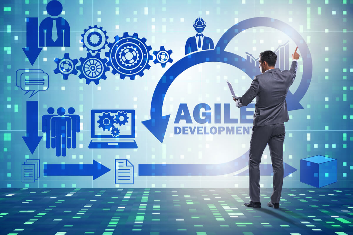 What is Integration Testing in Agile and Why is it Important - Blog