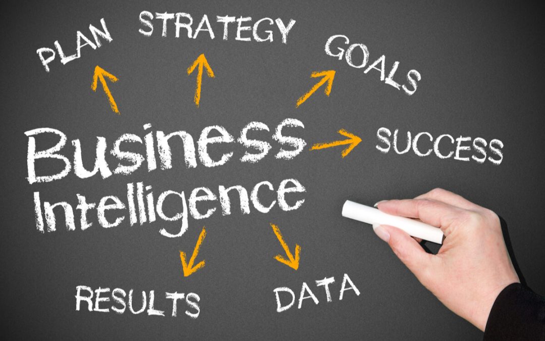 The Importance of Actionable Business Intelligence & Its Challenges