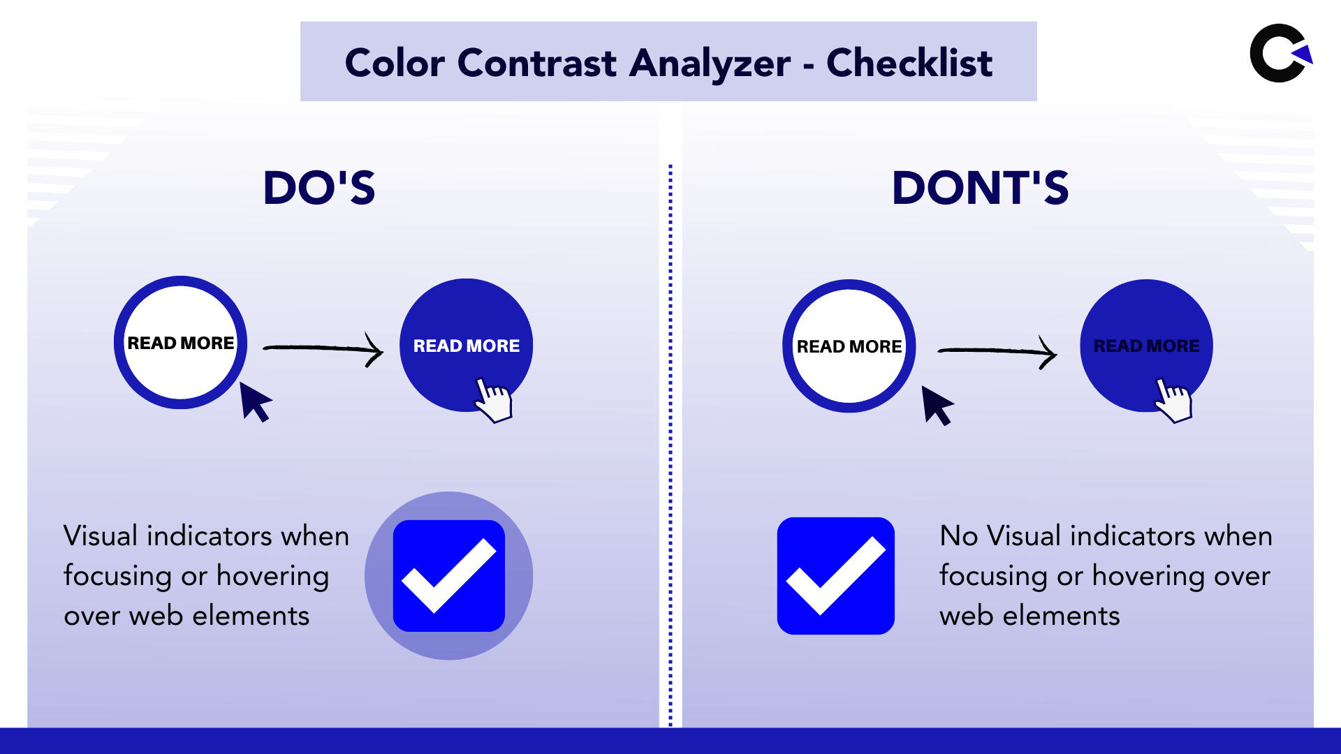 Color Contrast Analyser Checklist 1