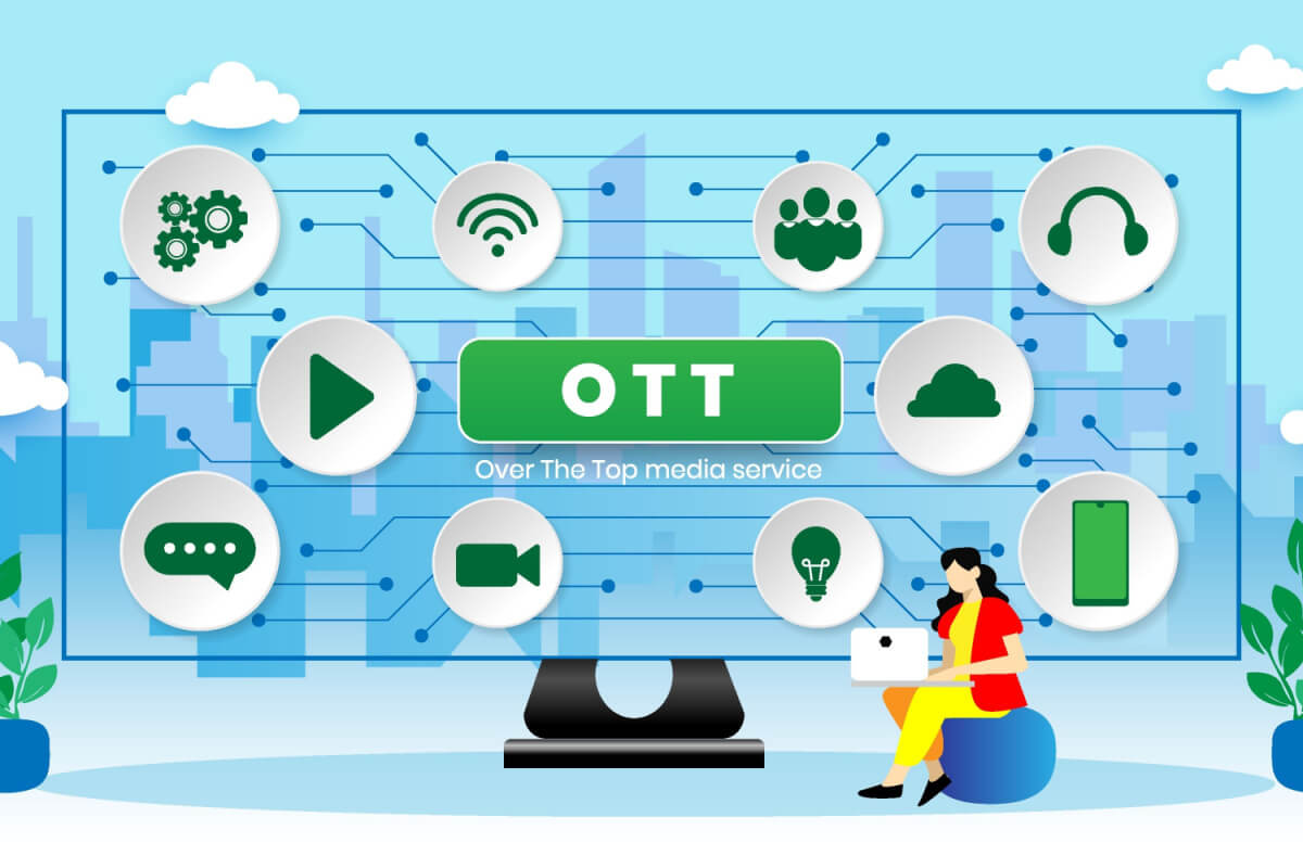 OTT Testing Tutorial with a Comprehensive Checklist - Blog
