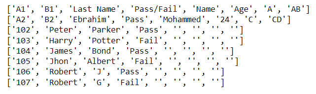 Output Of Multiple Range In Gspread Python Tutorial