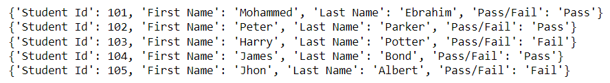 Output Of Read Data From The Sheet