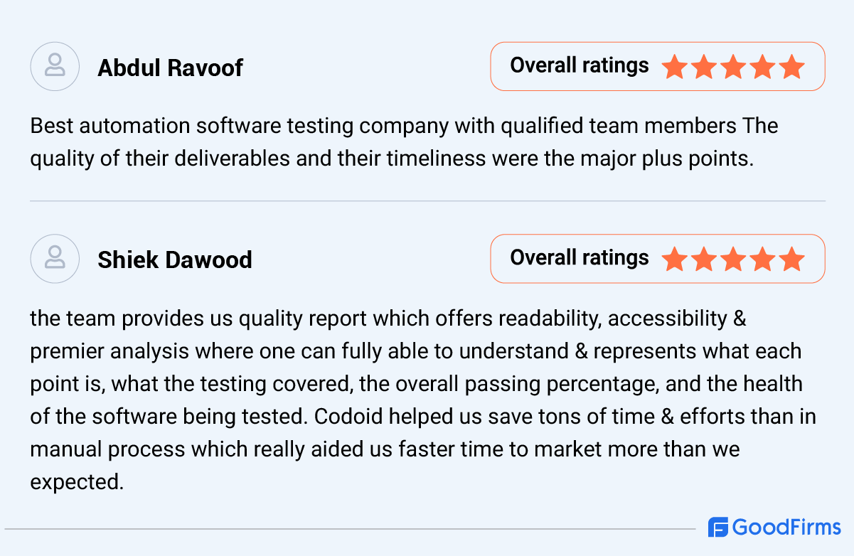 Client Reviews About Codoid In Goodfirms