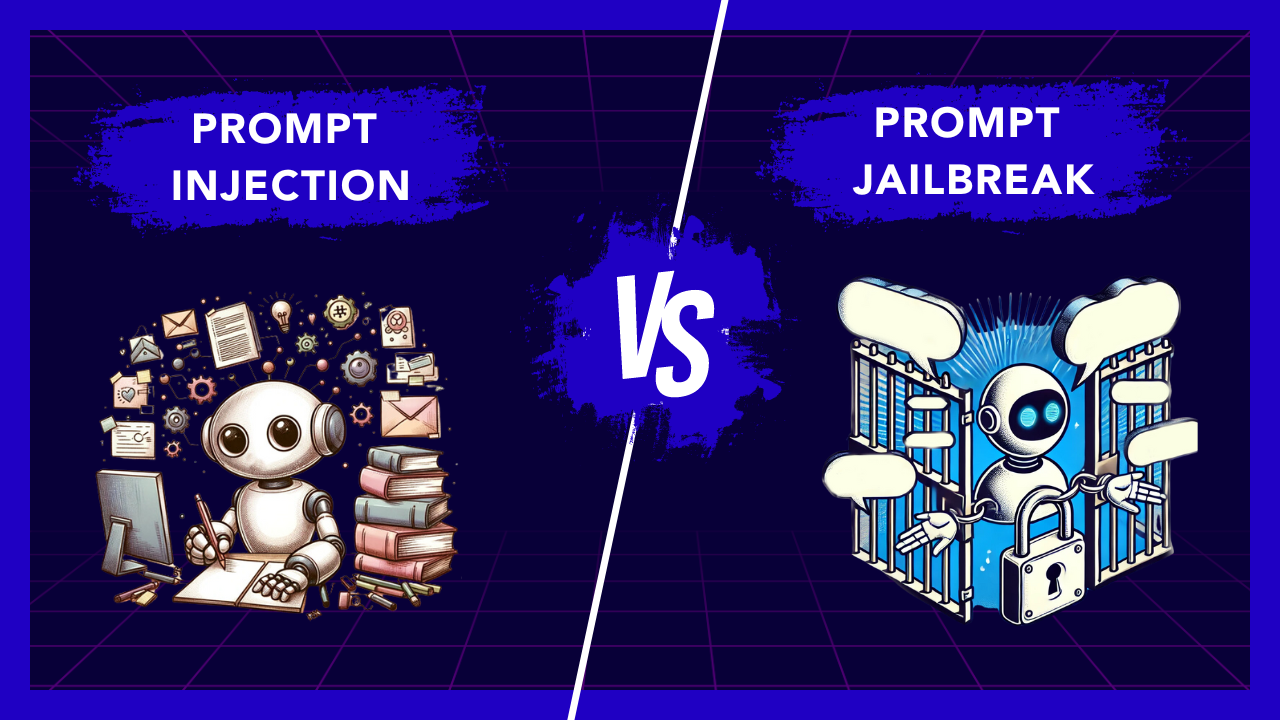 Comparison between 'Prompt Injection' and 'Prompt Jailbreak' in AI. On the left, a robot writes at a desk, surrounded by books and symbols representing coding and prompts (Prompt Injection). On the right, a robot is shown behind open jail bars with a lock, symbolizing breaking restrictions (Prompt Jailbreak). Both sides are divided by a bold 'VS' in the center, highlighting the contrast between these two AI security threats.