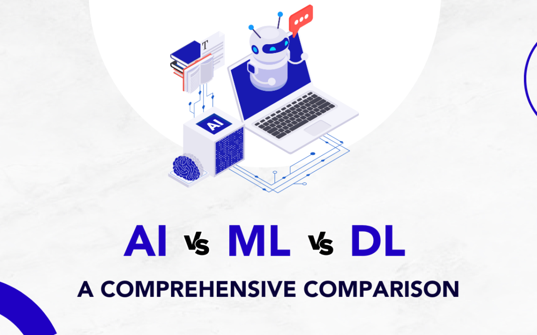 AI vs ML vs DL: A Comprehensive Comparison