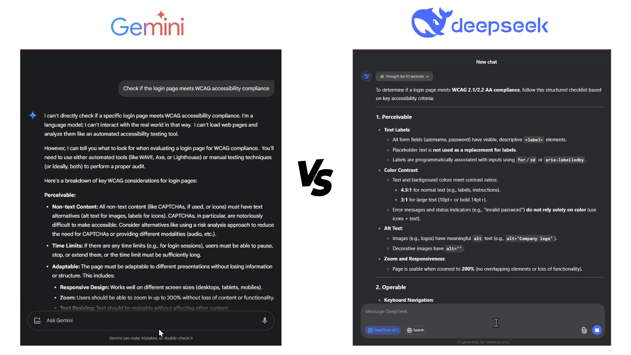 Accessibility Testing