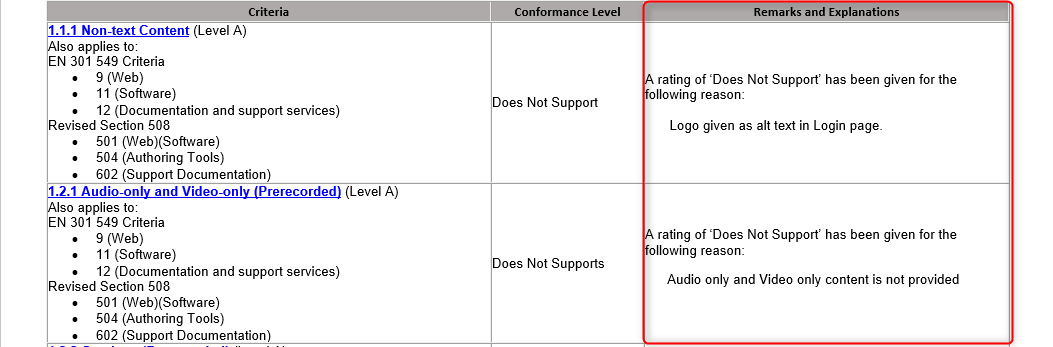 VPAT Report