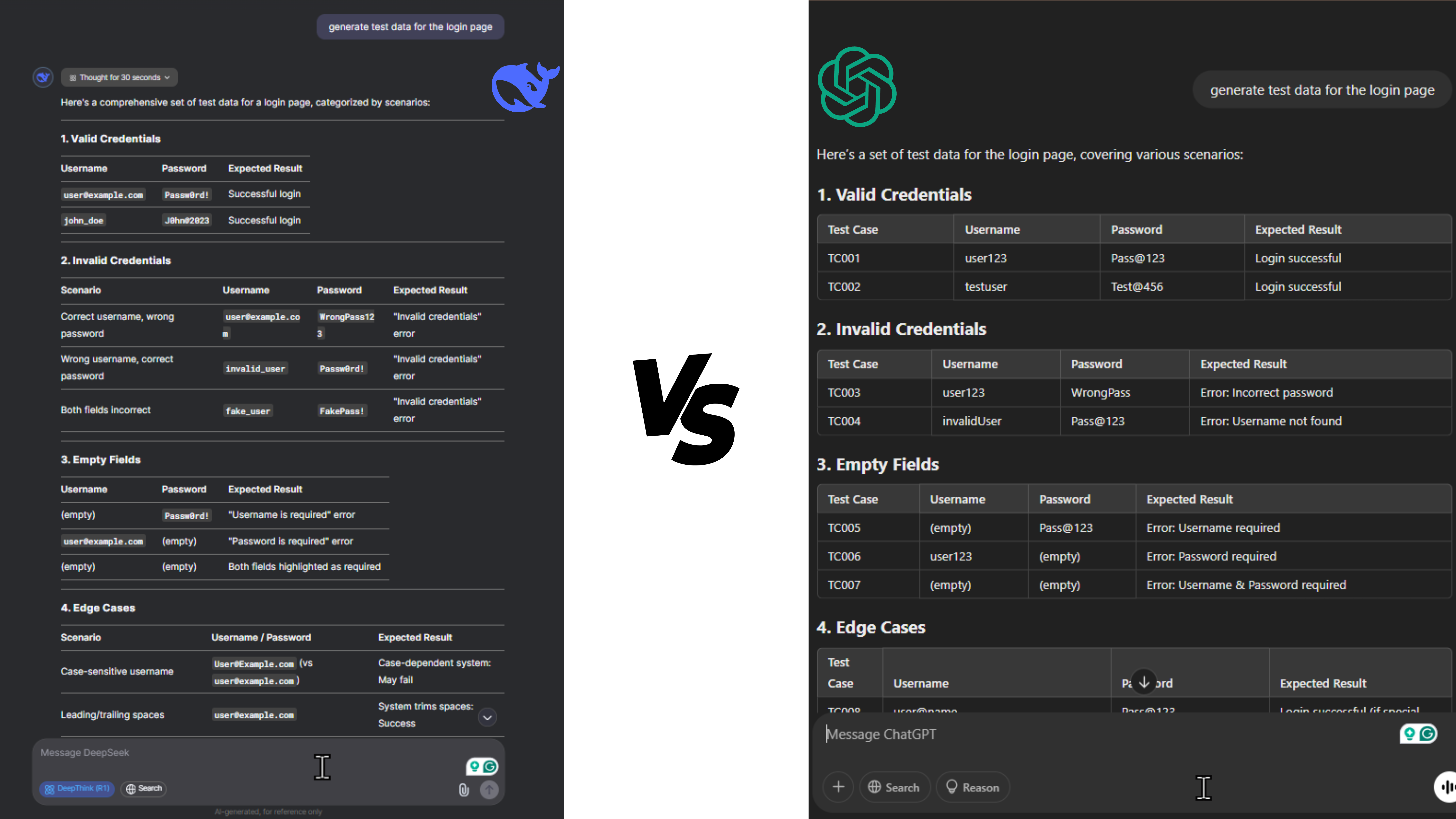 DeepSeek vs ChatGPT_Test-data-Generation