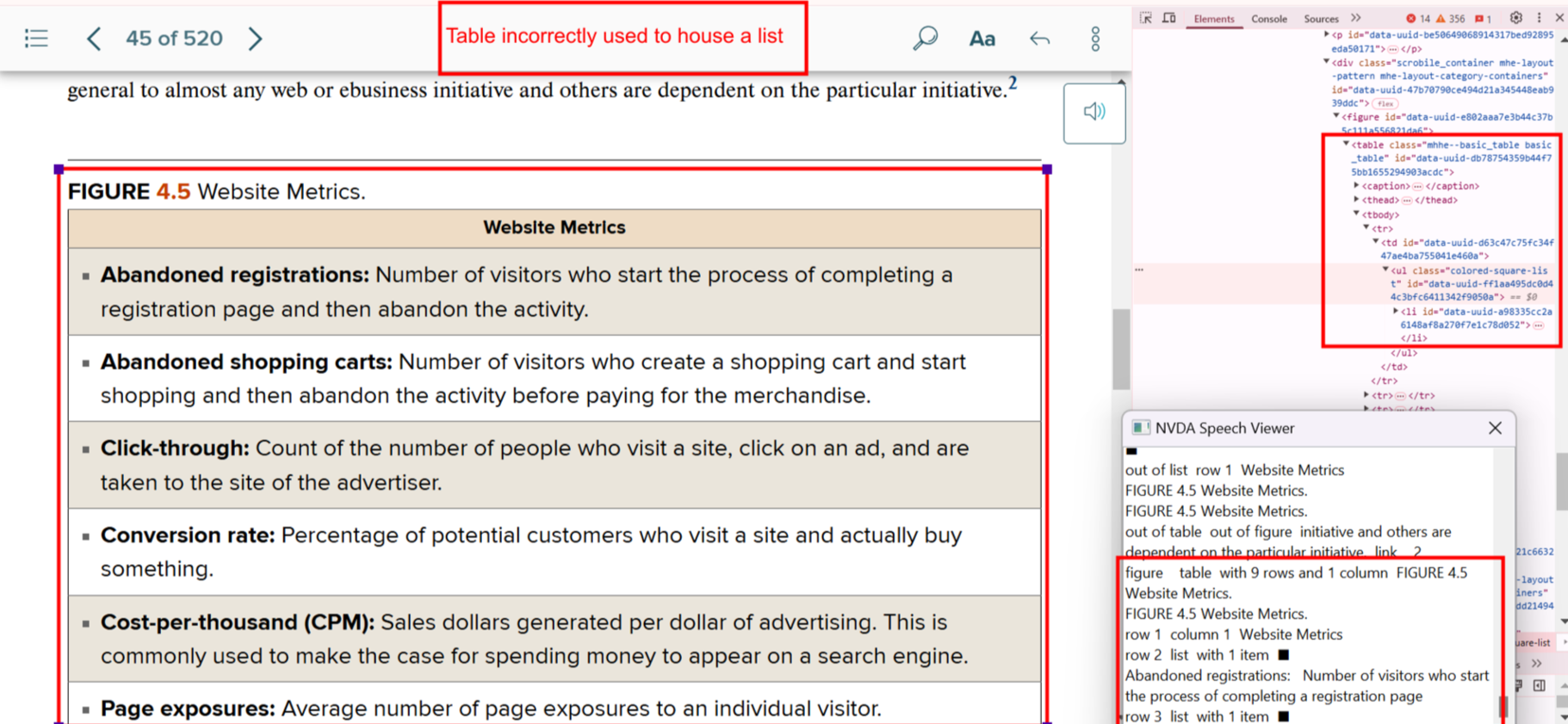  List Data Formatted as Table