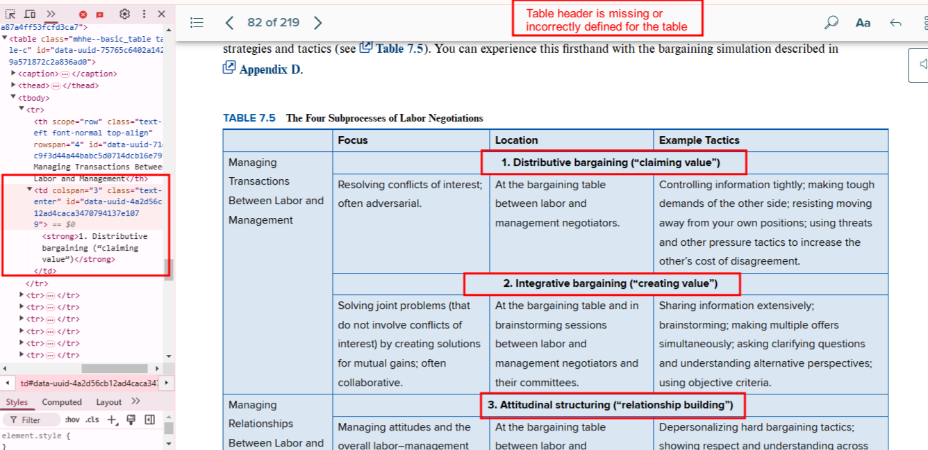 Missing Table Headers