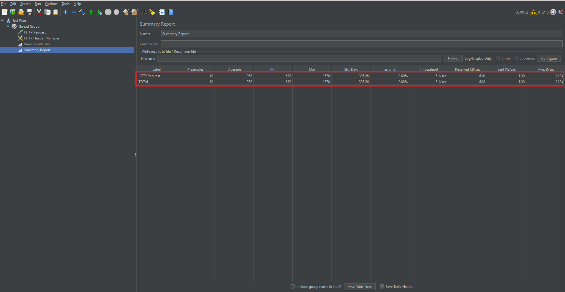 Simulating Multiple Users Jmeter Tutorial