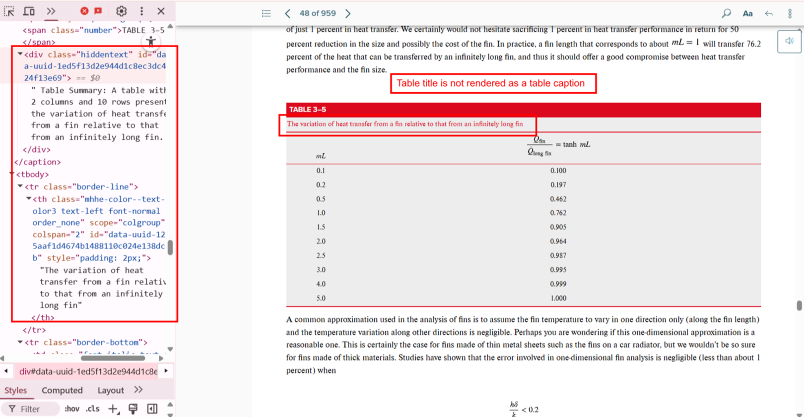  Table Caption Missing