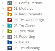 Workspace Organization and Folder Structure Tosca