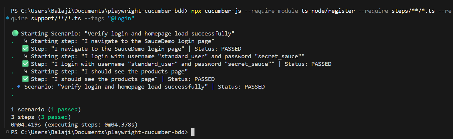 Cucumber BDD test run showing all login steps passed successfully.