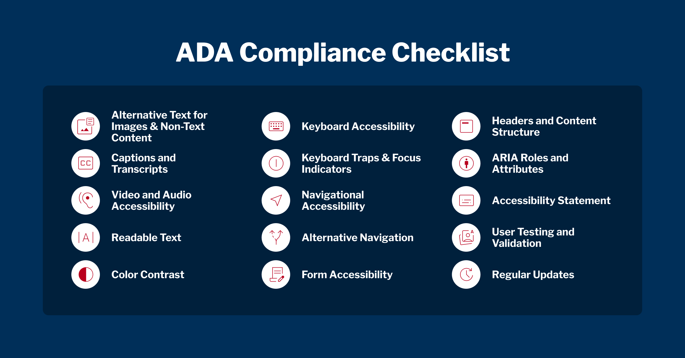 ADA Compliance Checklist showing accessibility requirements such as alternative text, captions, video and audio accessibility, readable text, color contrast, keyboard accessibility, focus indicators, navigation, form accessibility, content structure, ARIA roles, accessibility statements, user testing, and regular updates.