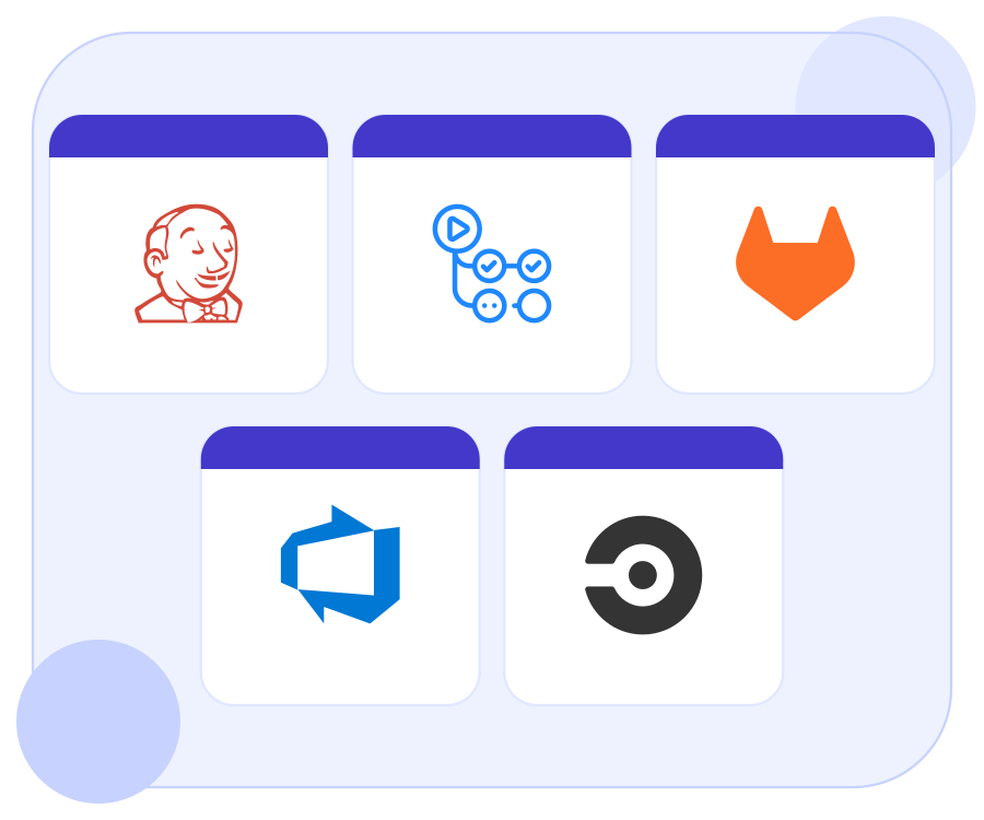 CI/CD platforms