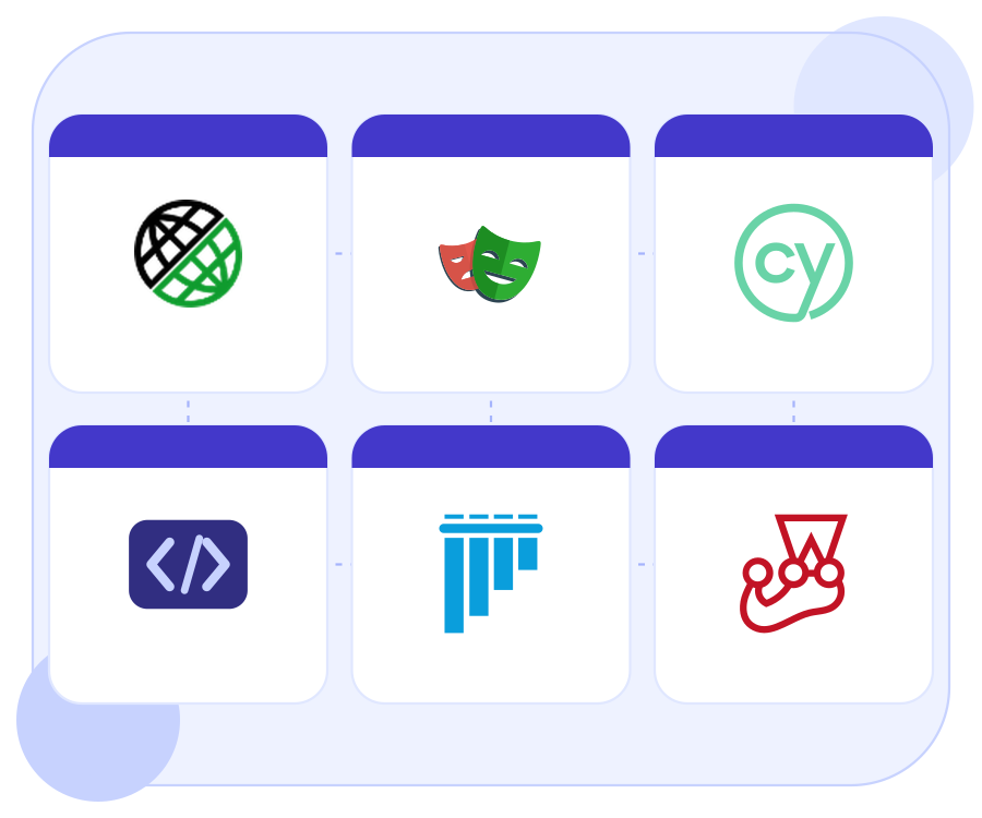 Automation frameworks